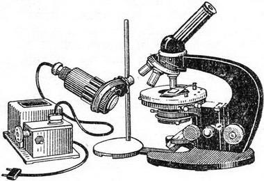 микроскоп МБИ-1
